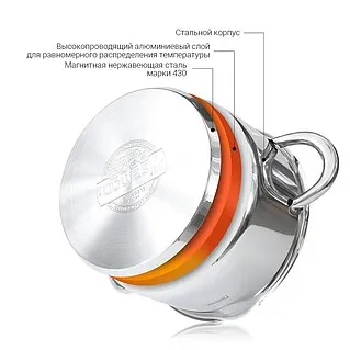 Что такое капсульное дно у посуды?